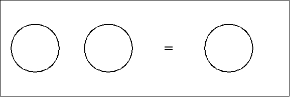 Logical Graph Figure 1