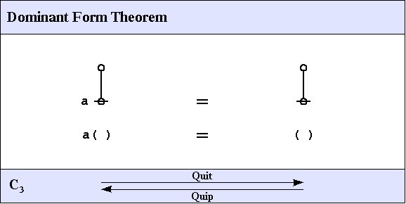Logical Graph Figure 29