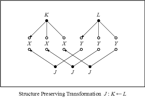 LOR 1870 Figure 47