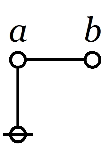 (a (b))