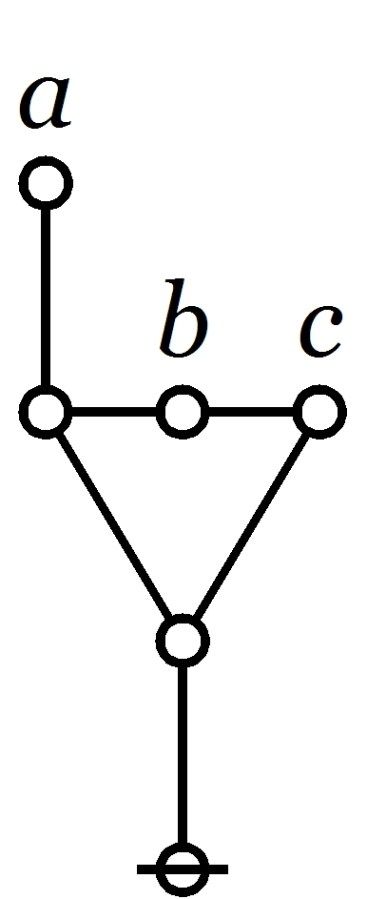 (((a), b, c))