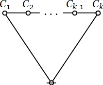 Cactus Graph &bull; Lobe Connective