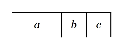 Form (a,b,c)
