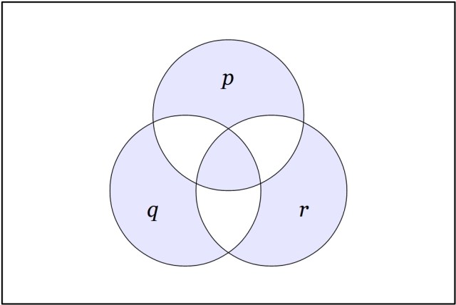 (p,&nbsp;(q,&nbsp;r))