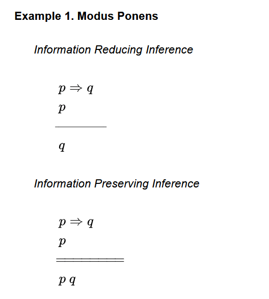 Modus Ponens &bull; 1-Way and 2-Way