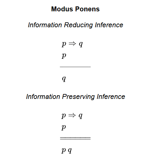 Modus Ponens &bull; 1-Way and 2-Way