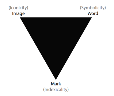 Steven Skaggs • Visual Gamut Basic • 2021-01-08