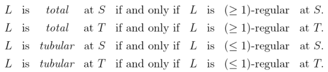 Dyadic Relations &bull; Total &bull; Tubular