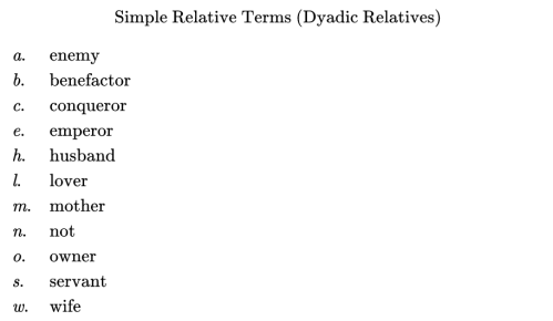 Simple Relative Terms (Dyadic Relatives)