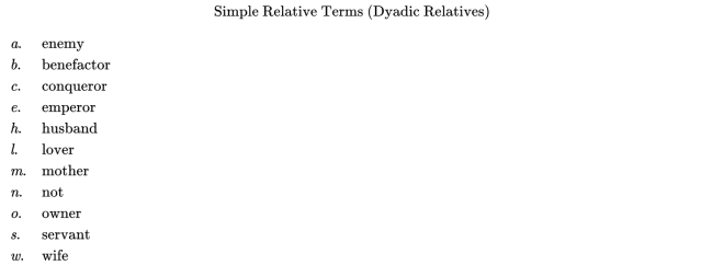 Simple Relative Terms (Dyadic Relatives)