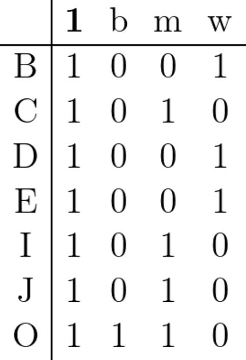 Othello Column Array