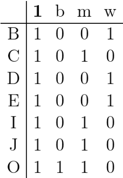 Othello Column Array