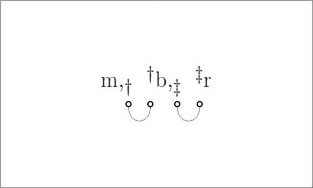 Man that is Black that is Rich