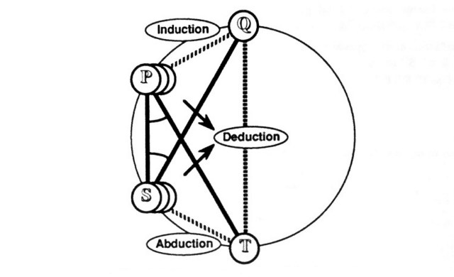 Peirce's Formulation of Analogy (Version 1)
