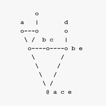 Painted And Rooted Cactus