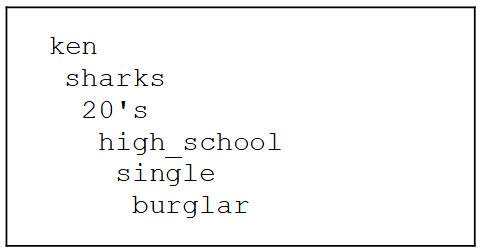 Theme One Guide &bull; Jets and Sharks &bull; Query 1