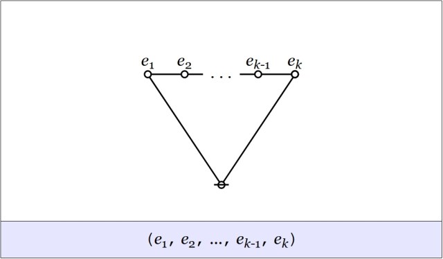 Cactus Lobe Connective Ej Box