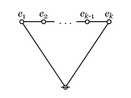 Cactus Lobe Connective Ej