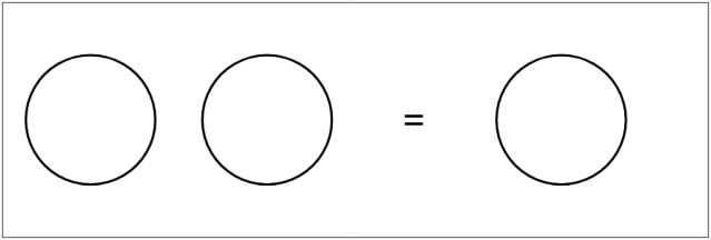 Logical Graph Figure 1 Framed