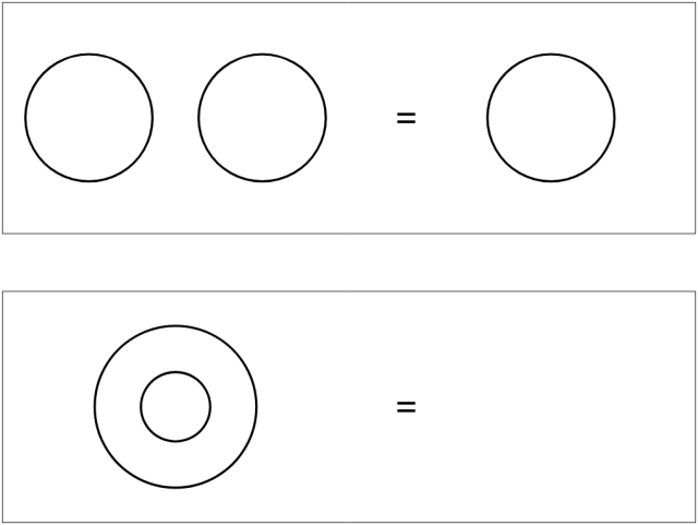 Logical Graph Figures 1 & 2 Framed