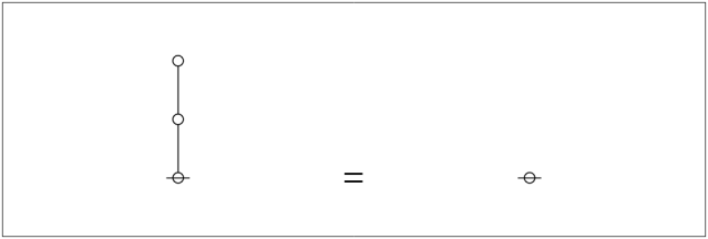 Logical Graph I2 Tree Framed