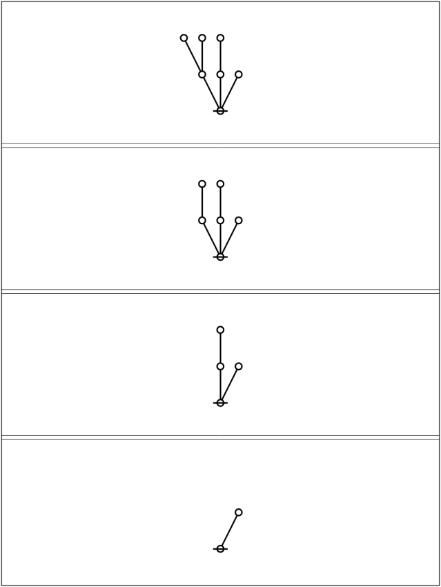 Logical Graph Semiotic System
