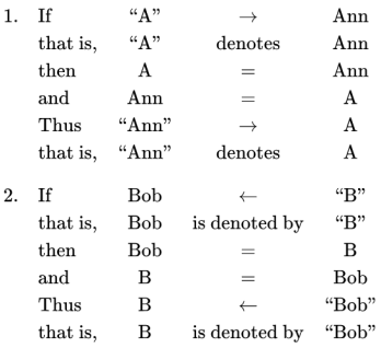 Cactus Language Display 1